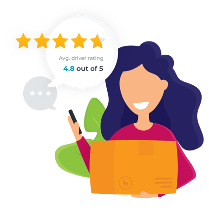 Illustration of Sherpa Customer rating Sherpa's express delivery services 4.8 stars on average