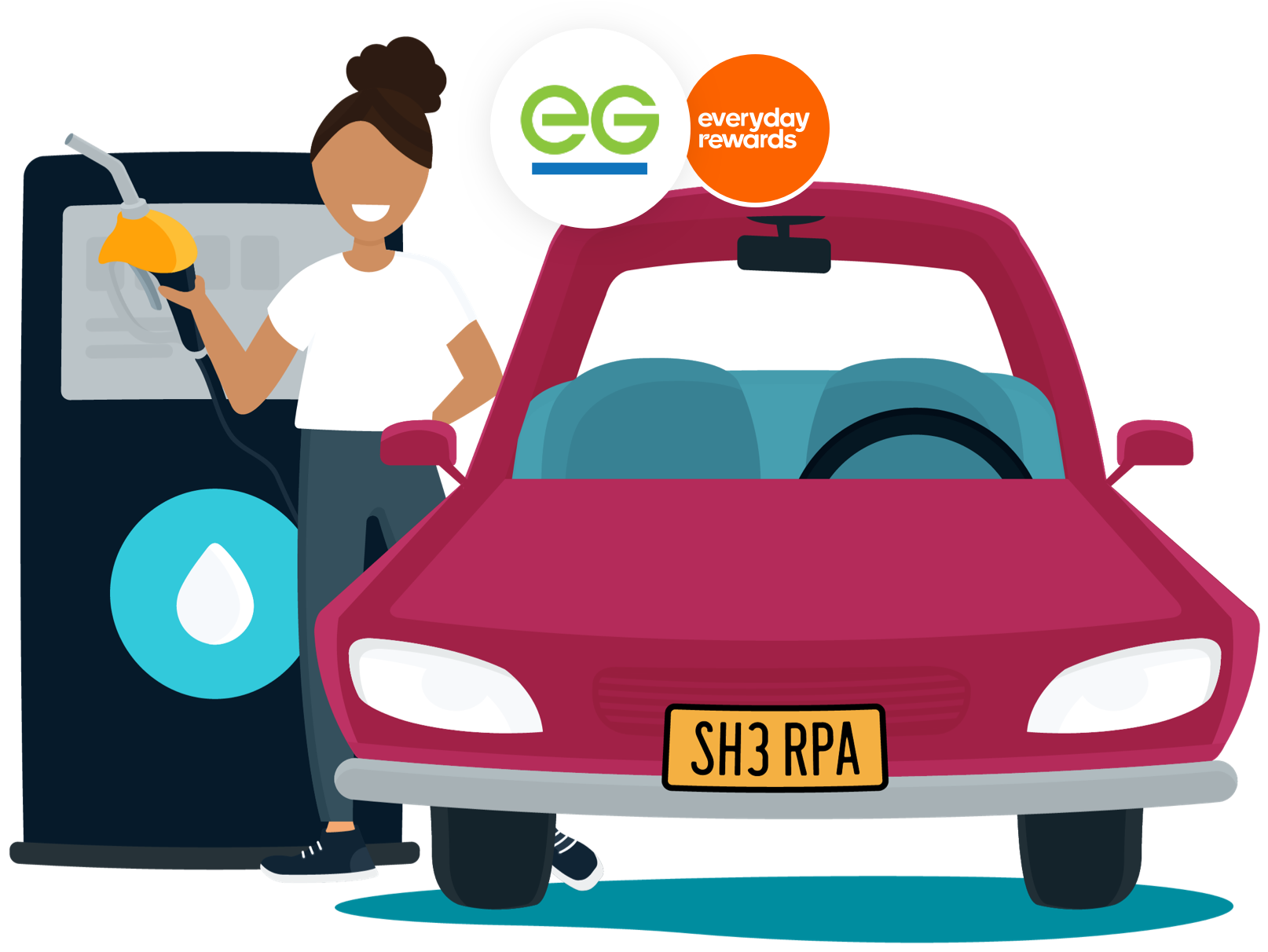 Eg Fuel rewards with Sherpa Delivery Partner saving at the petrol pump