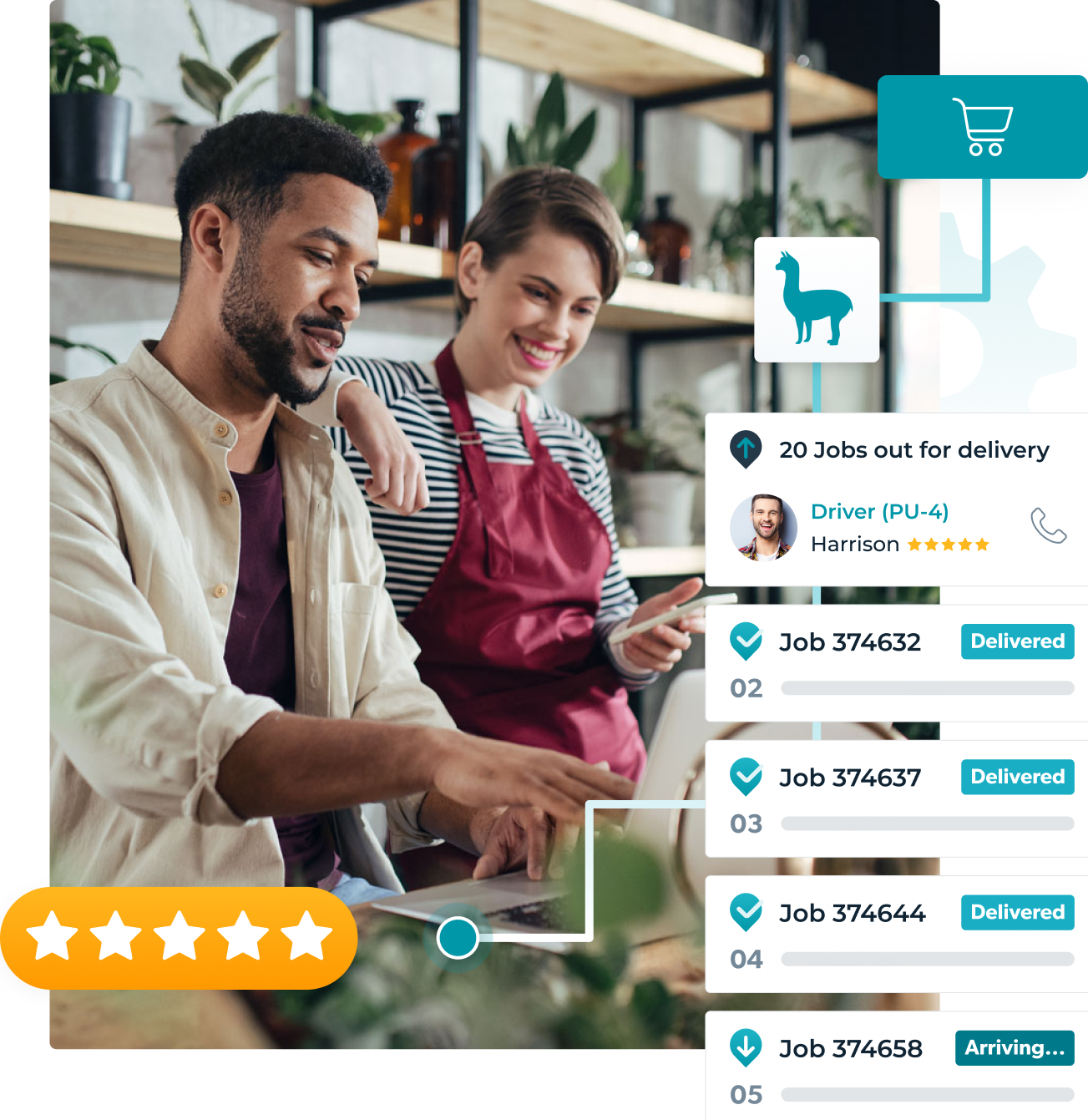 2 people looking at a laptop in a florist shop with Sherpa driver route overlayed and 5-star rating bubble